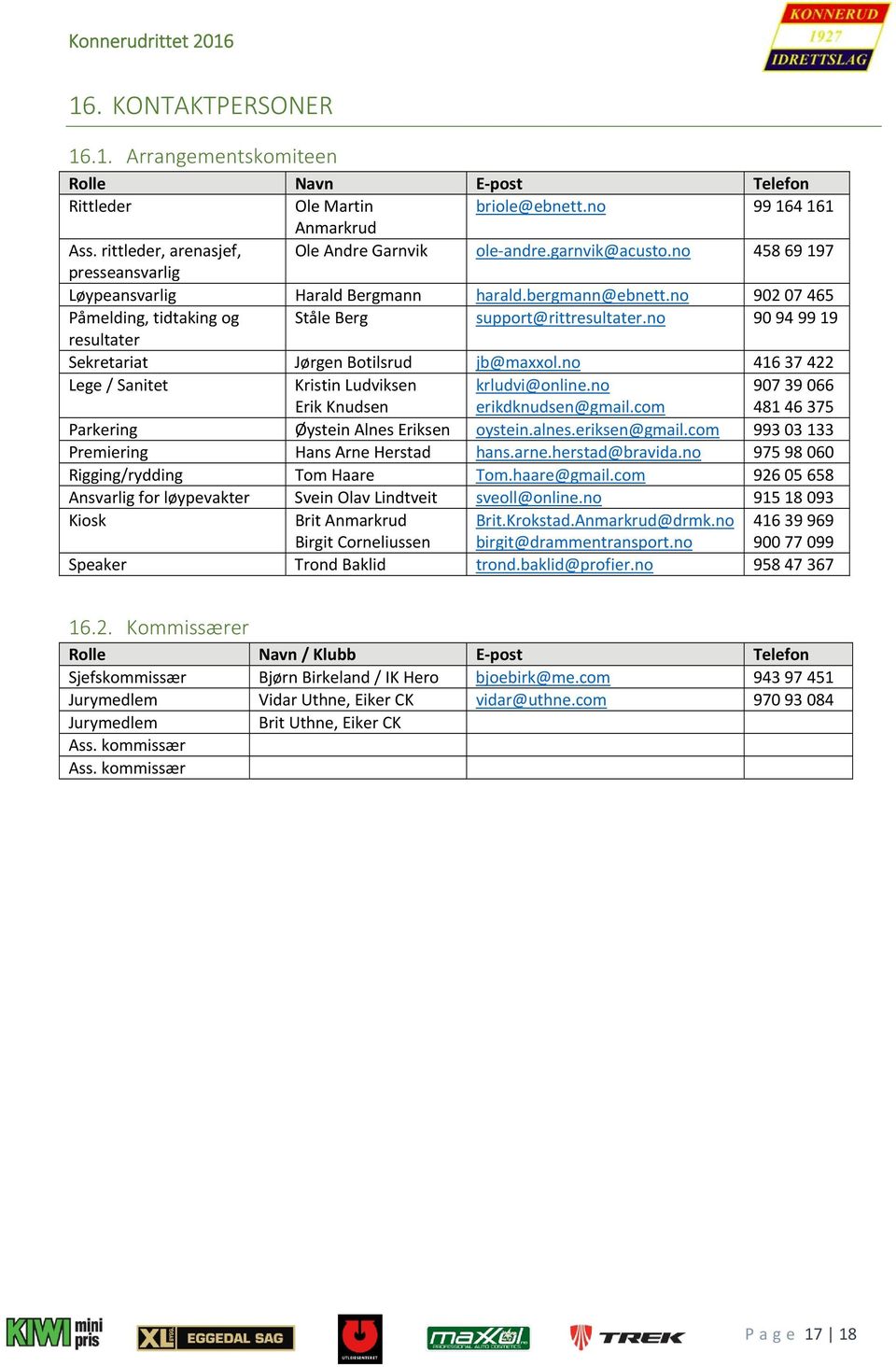 no 90 94 99 19 resultater Sekretariat Jørgen Botilsrud jb@maxxol.no 416 37 422 Lege / Sanitet Kristin Ludviksen Erik Knudsen krludvi@online.no erikdknudsen@gmail.