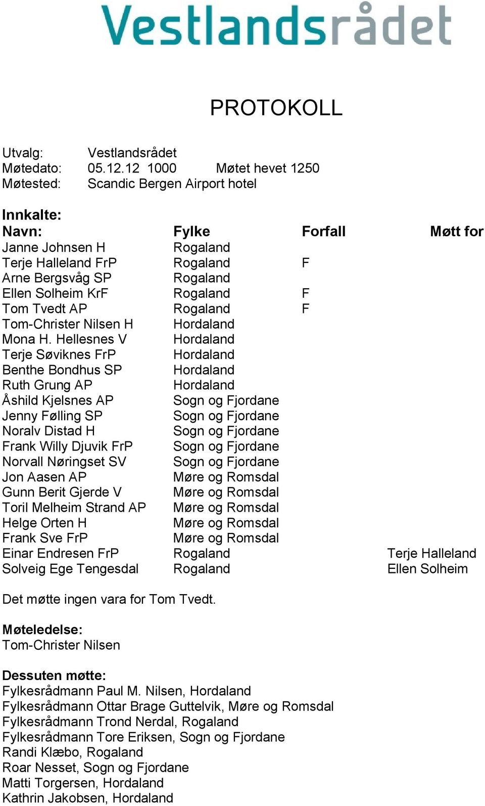 KrF Rogaland F Tom Tvedt AP Rogaland F Tom-Christer Nilsen H Hordaland Mona H.