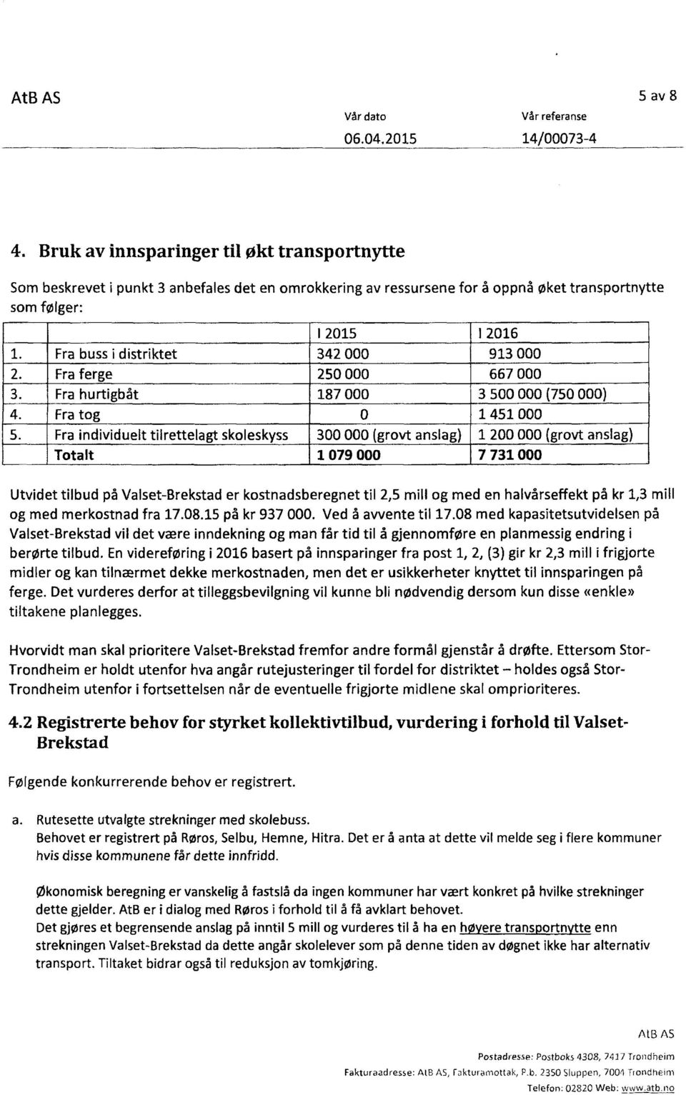 000 Fra ferge 250 000 667 000 Fra hurtigbåt 187 000 3 500 000 (750 000) Fra tog 0 1 451 000 Fra individuelt tilrettelagt skoleskyss 300 000 (grovt anslag) 1 200 000 (grovt anslag) Totalt 1 079 000 7