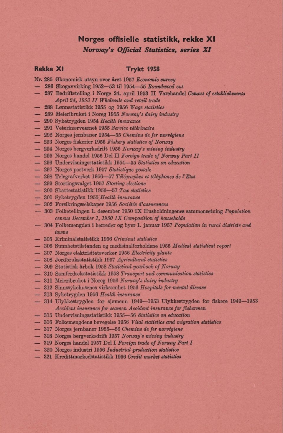 april 1953 II Varehandel Census of establishments April 24, 1953 II Wholesale and retail trade 288 Lønnsstatistikk 1955 og 1956 Wage statistics 289 Meieribruket i Noreg 1955 Norway's dairy industry