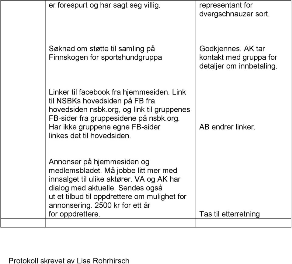 org, og link til gruppenes FB-sider fra gruppesidene på nsbk.org. Har ikke gruppene egne FB-sider linkes det til hovedsiden. AB endrer linker.