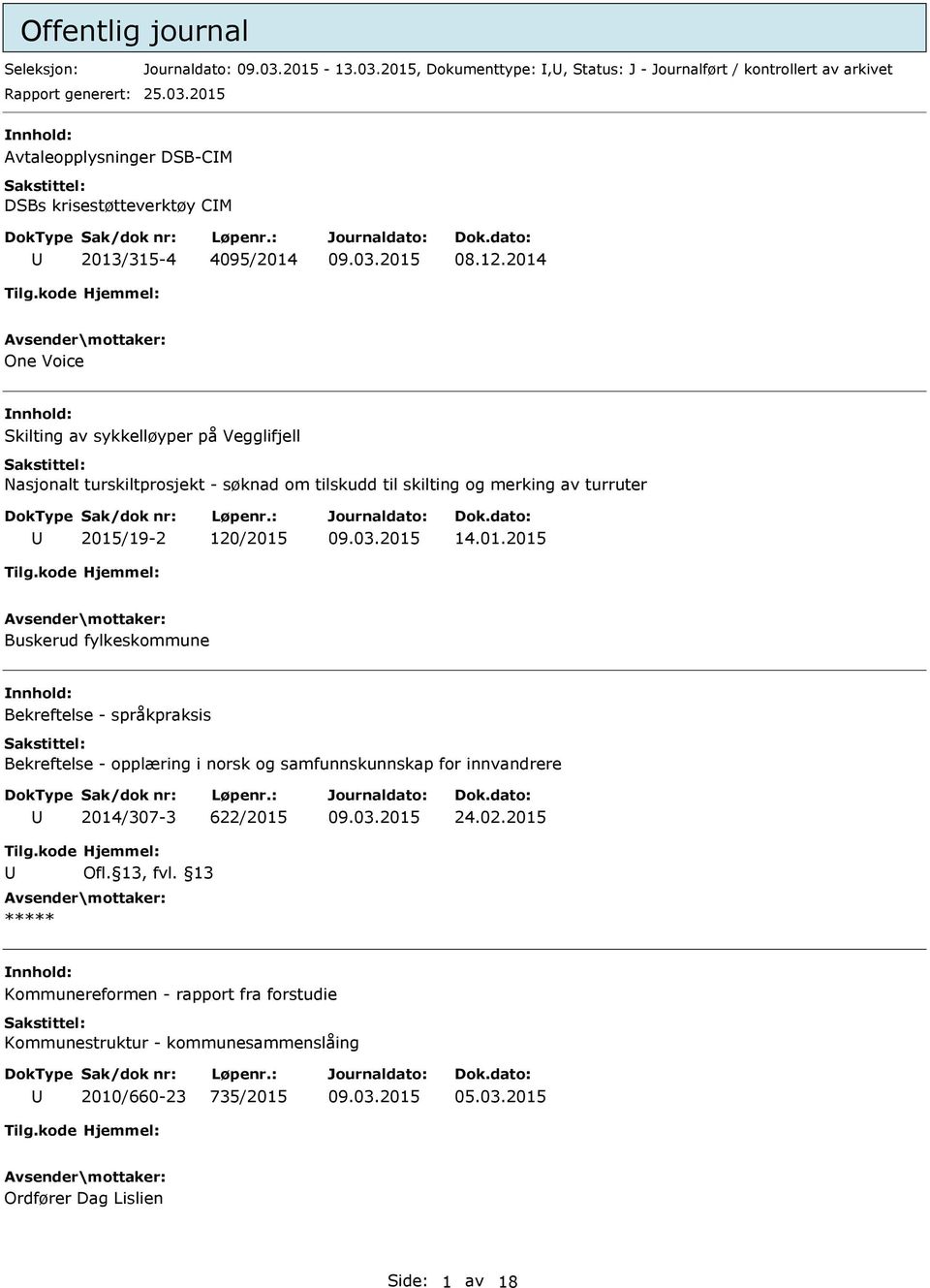 2014 One Voice nnhold: Skilting av sykkelløyper på Vegglifjell Nasjonalt turskiltprosjekt - søknad om tilskudd til skilting og merking av turruter 2015/19-2 120/2015 14.01.2015 Buskerud fylkeskommune nnhold: Bekreftelse - språkpraksis Bekreftelse - opplæring i norsk og samfunnskunnskap for innvandrere 2014/307-3 622/2015 24.