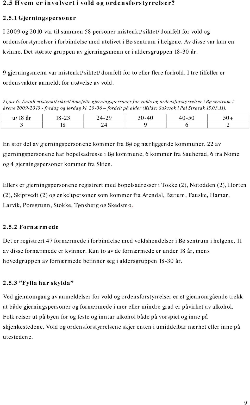 I tre tilfeller er ordensvakter anmeldt for utøvelse av vold.