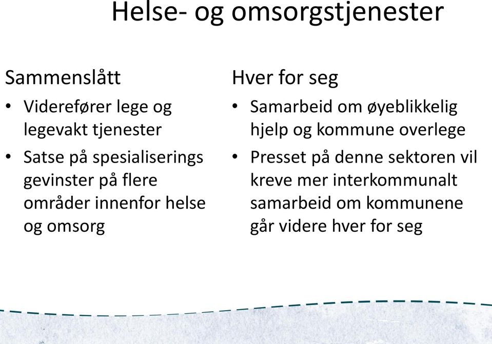 Hver for seg Samarbeid om øyeblikkelig hjelp og kommune overlege Presset på