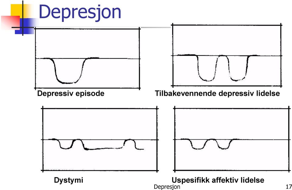 lidelse Dystymi Uspesifikk