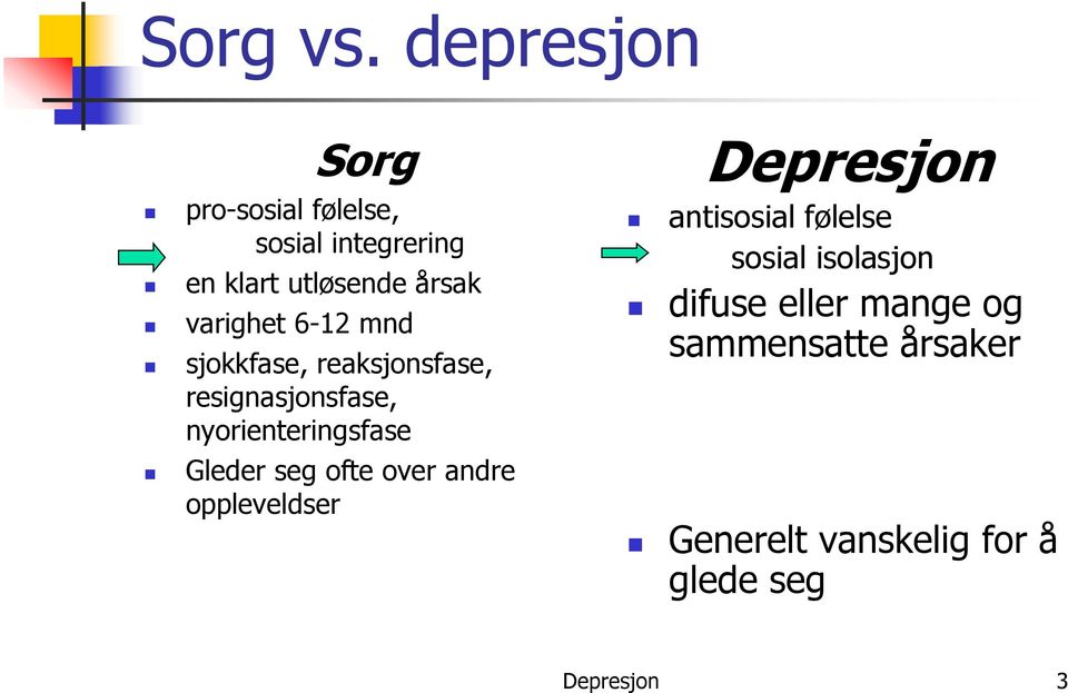 varighet 6-12 mnd sjokkfase, reaksjonsfase, resignasjonsfase, nyorienteringsfase