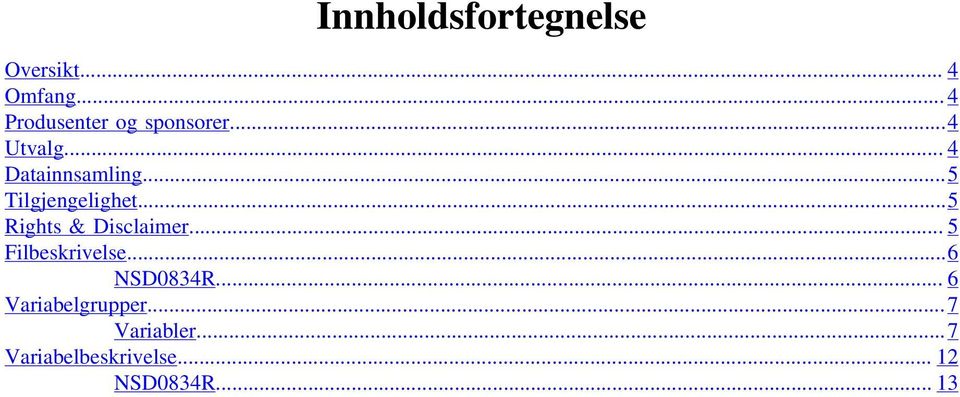 ..5 Tilgjengelighet...5 Rights & Disclaimer... 5 Filbeskrivelse.