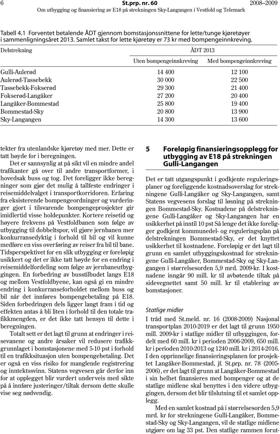 Delstrekning ÅDT 2013 Uten bompengeinnkreving Med bompengeinnkreving Gulli-Aulerød 14 400 12 100 Aulerød-Tassebekk 30 000 22 500 Tassebekk-Fokserød 29 300 21 400 Fokserød-Langåker 27 200 20 400