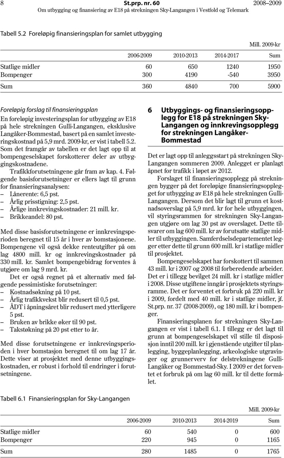 utbygging av E18 på hele strekningen Gulli-Langangen, eksklusive Langåker-Bommestad, basert på en samlet investeringskostnad på 5,9 mrd. 20