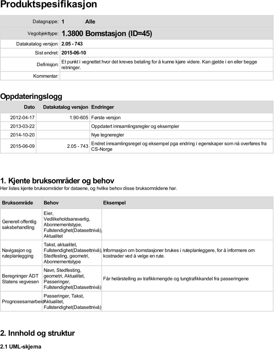 Oppdateringslogg Dato Datakatalog versjon Endringer 2012-04-17 1.90-605 Første versjon 2013-03-22 Oppdatert innsamlingsregler og eksempler 2014-10-20 Nye tegneregler 2015-06-09 2.