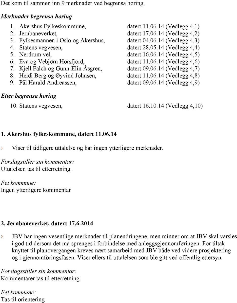 06.14 (Vedlegg 4,6) 7. Kjell Falch og Gunn-Elin Åsgren, datert 09.06.14 (Vedlegg 4,7) 8. Heidi Berg og Øyvind Johnsen, datert 11.06.14 (Vedlegg 4,8) 9. Pål Harald Andreassen, datert 09.06.14 (Vedlegg 4,9) Etter begrensa høring 10.