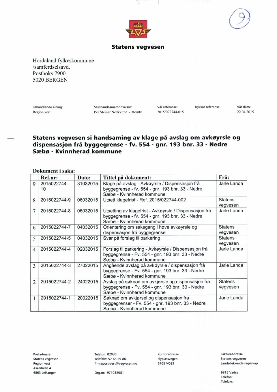 2015 Statens vegvesen si handsaming av klage på avslag om avkøyrsle og dispensasjon frå byggegrense - fv. 554 - gnr. 193 bnr. 33 - Nedre Dokument i saka: Ref.