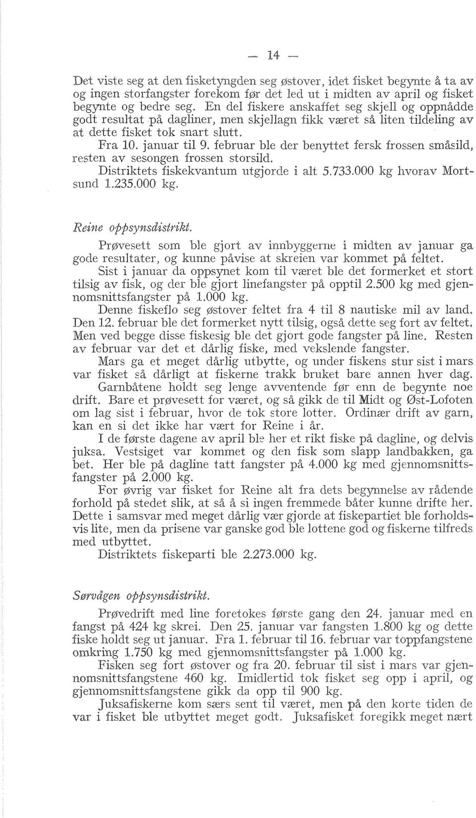 februar ble der benyttet fersk frossen småsild, resten av sesorlgen frossen storsild. Distriktets fiskekvantum ritgjorcle i alt 5.733.000 kg 