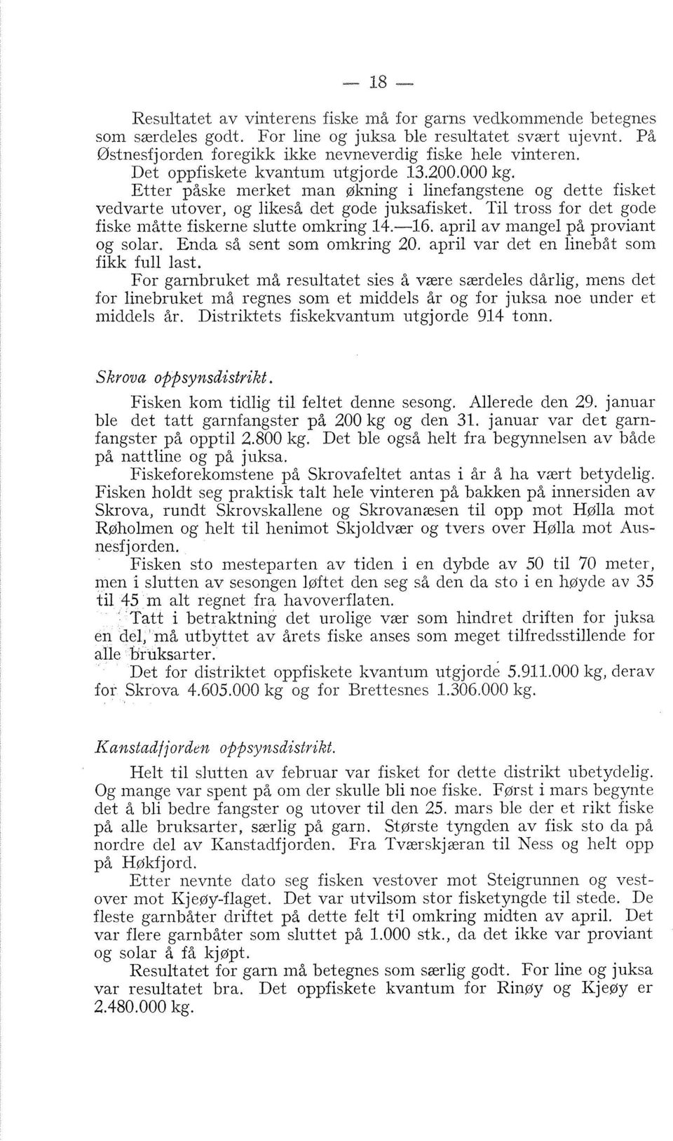 Til tross for det gode fiske måtte fiskerne slutte omkring 14.16. april av uiiangel på proviant og solar. Enda så sent som omkring 20. april var det cn linebåt som fikk full last.