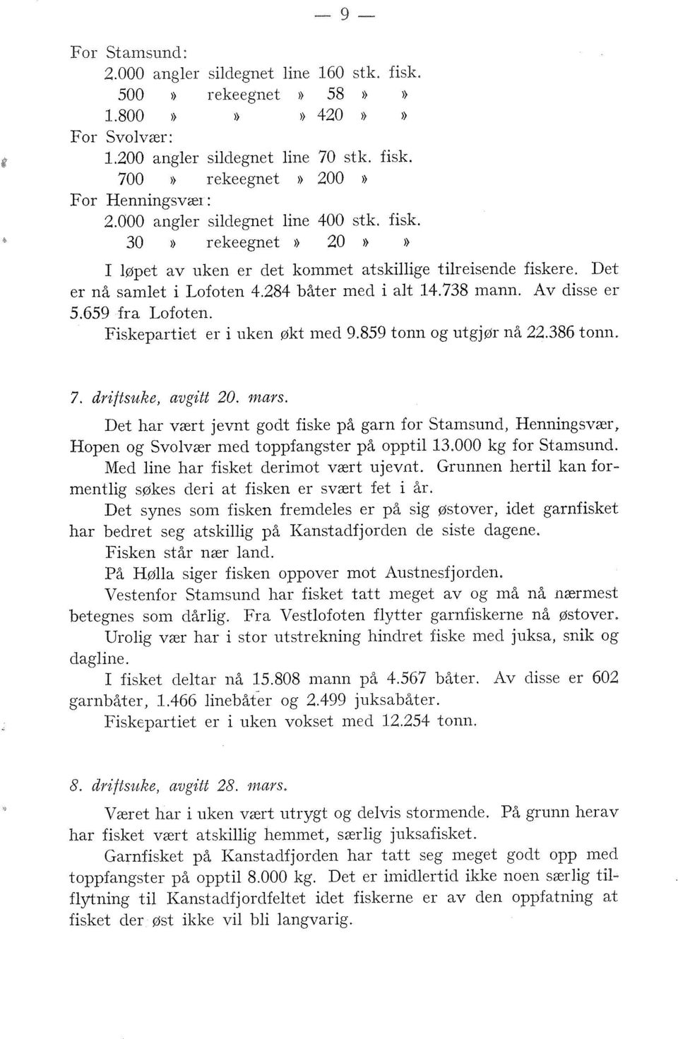 Av disse er 5.659 fra Lofoten. Fiskepartiet er i uken økt med 9.859 tonn og utgjør nå 22.386 tonn. 7. driftsuke, avgitt 20. mars.