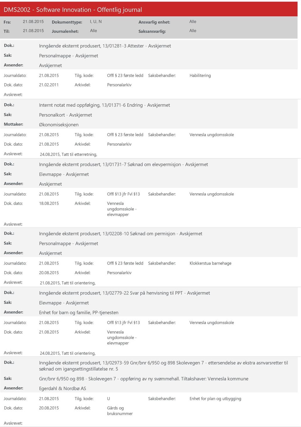 2015 Inngående eksternt produsert, 13/02208-10 Søknad om permisjon - Personalmappe - Klokkerstua barnehage, Tatt til orientering, Inngående eksternt produsert, 13/02779-22 Svar på henvisning til PPT