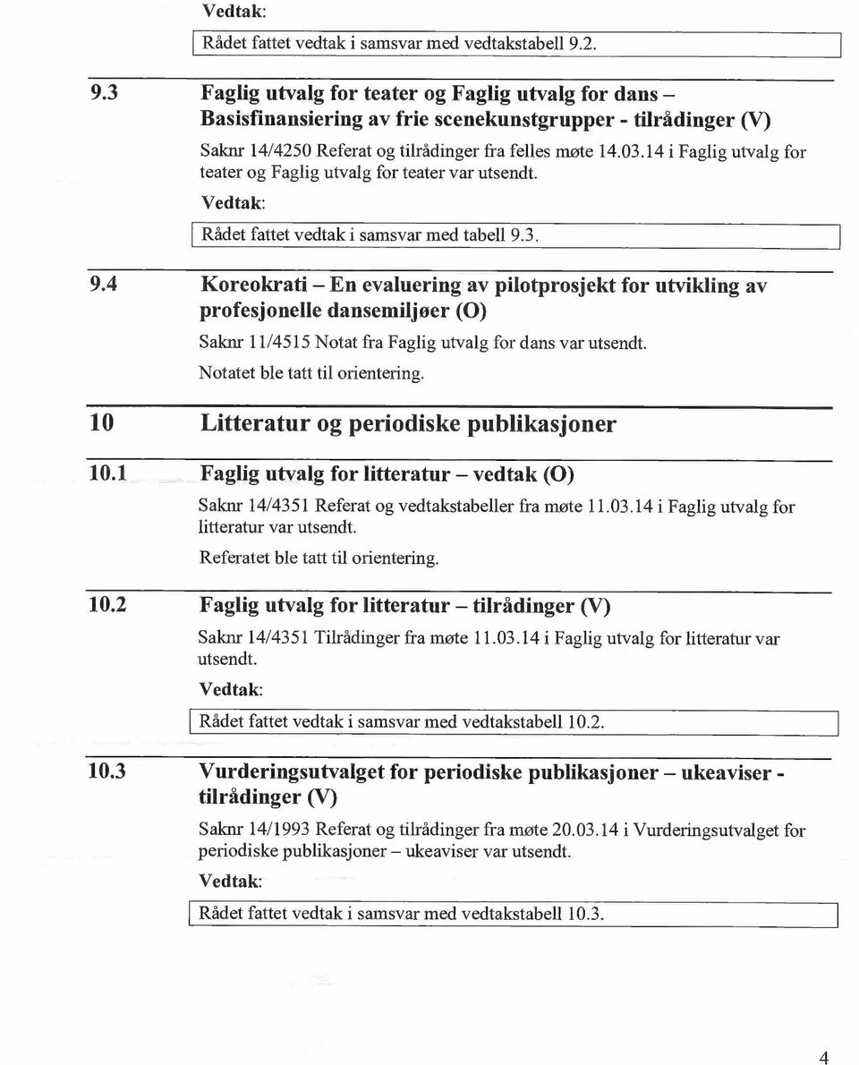 14 i Faglig utvalg for teater og Faglig utvalg for teater var utsendt. Vedtak: Rådet fattet vedtak i samsvar med tabell 9.