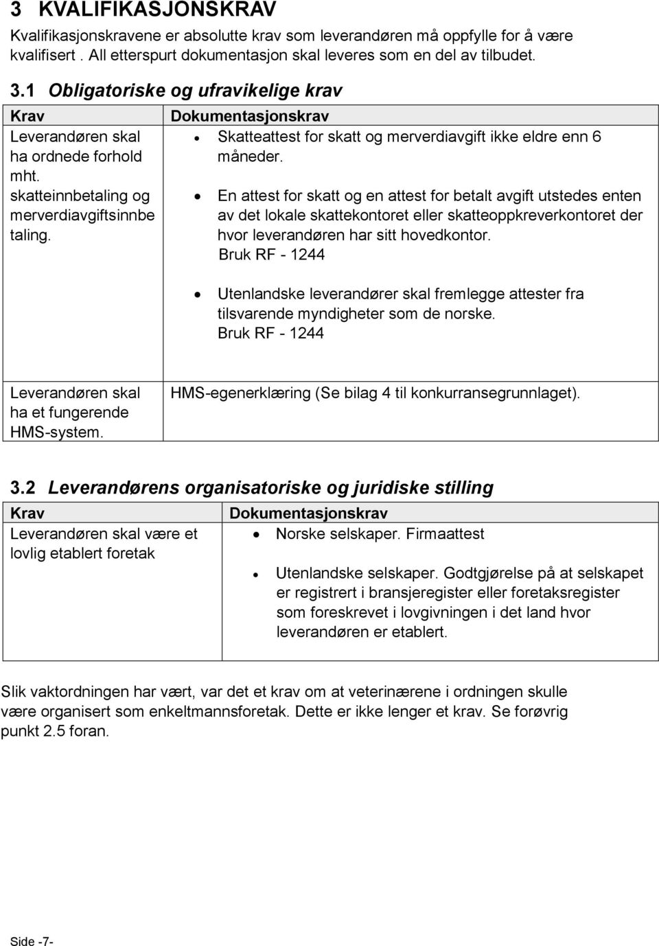 Dokumentasjonskrav Skatteattest for skatt og merverdiavgift ikke eldre enn 6 måneder.