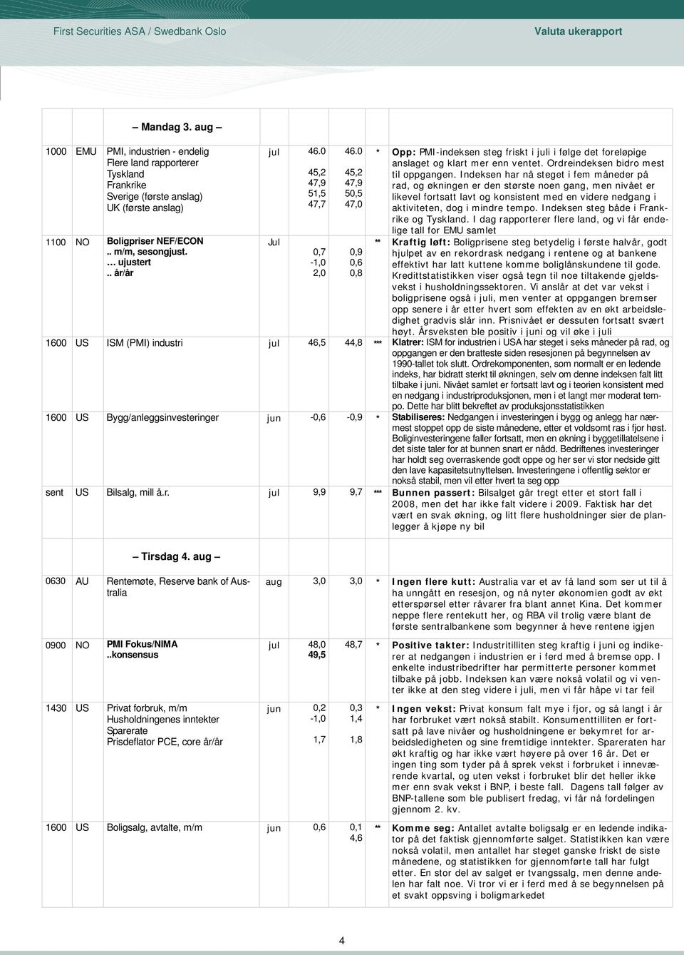 0 45,2 47,9 50,5 47,0 0,9 0,6 0,8 * Opp: PMI-indeksen steg friskt i juli i følge det foreløpige anslaget og klart mer enn ventet. Ordreindeksen bidro mest til oppgangen.