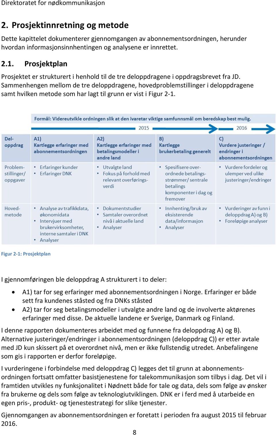 Sammenhengen mellom de tre deloppdragene, hovedproblemstillinger i deloppdragene samt hvilken metode som har lagt til grunn er vist i Figur 2-1.