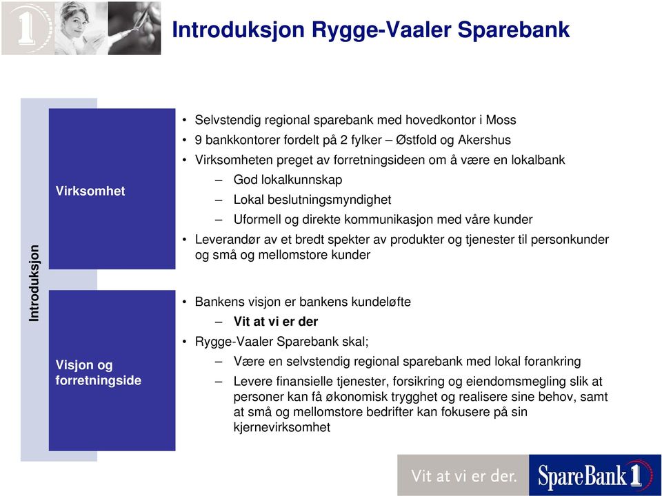 produkter og tjenester til personkunder og små og mellomstore kunder Bankens visjon er bankens kundeløfte Vit at vi er der Rygge-Vaaler Sparebank skal; Være en selvstendig regional sparebank med