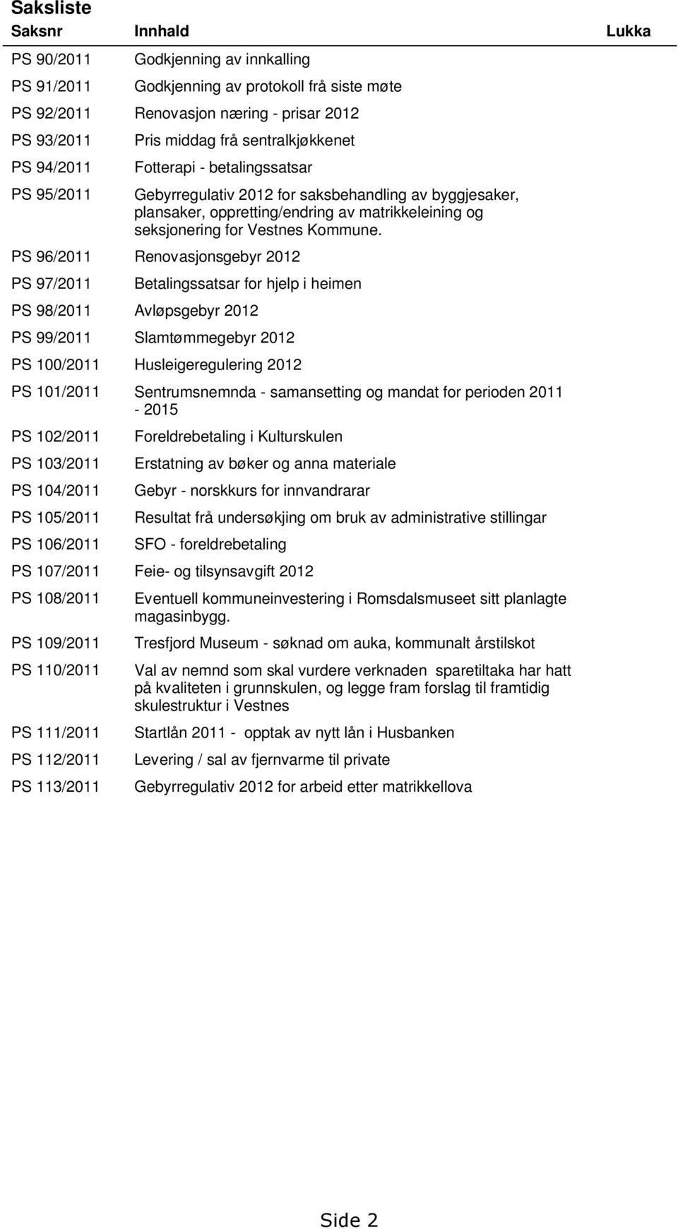 PS 96/2011 Renovasjonsgebyr 2012 PS 97/2011 Betalingssatsar for hjelp i heimen PS 98/2011 Avløpsgebyr 2012 PS 99/2011 Slamtømmegebyr 2012 PS 100/2011 Husleigeregulering 2012 PS 101/2011