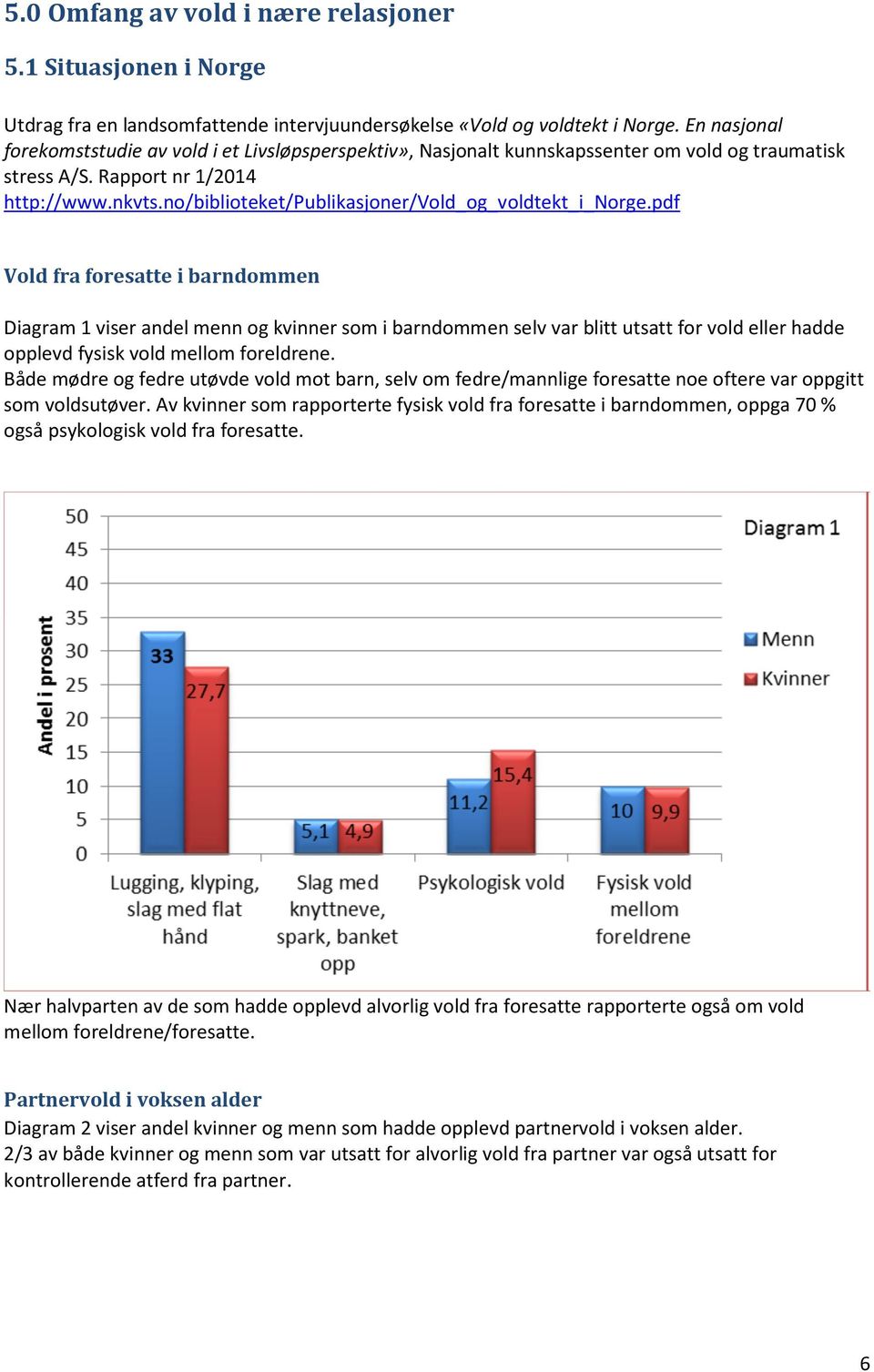 no/biblioteket/publikasjoner/vold_og_voldtekt_i_norge.