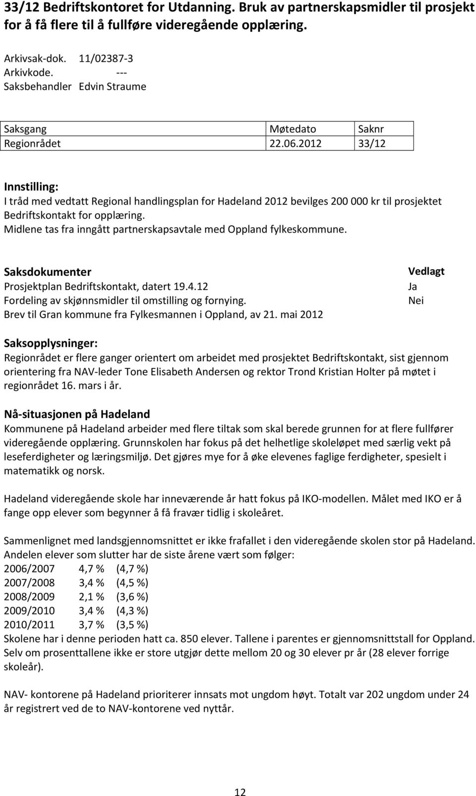 2012 33/12 Innstilling: I tråd med vedtatt Regional handlingsplan for Hadeland 2012 bevilges 200 000 kr til prosjektet Bedriftskontakt for opplæring.