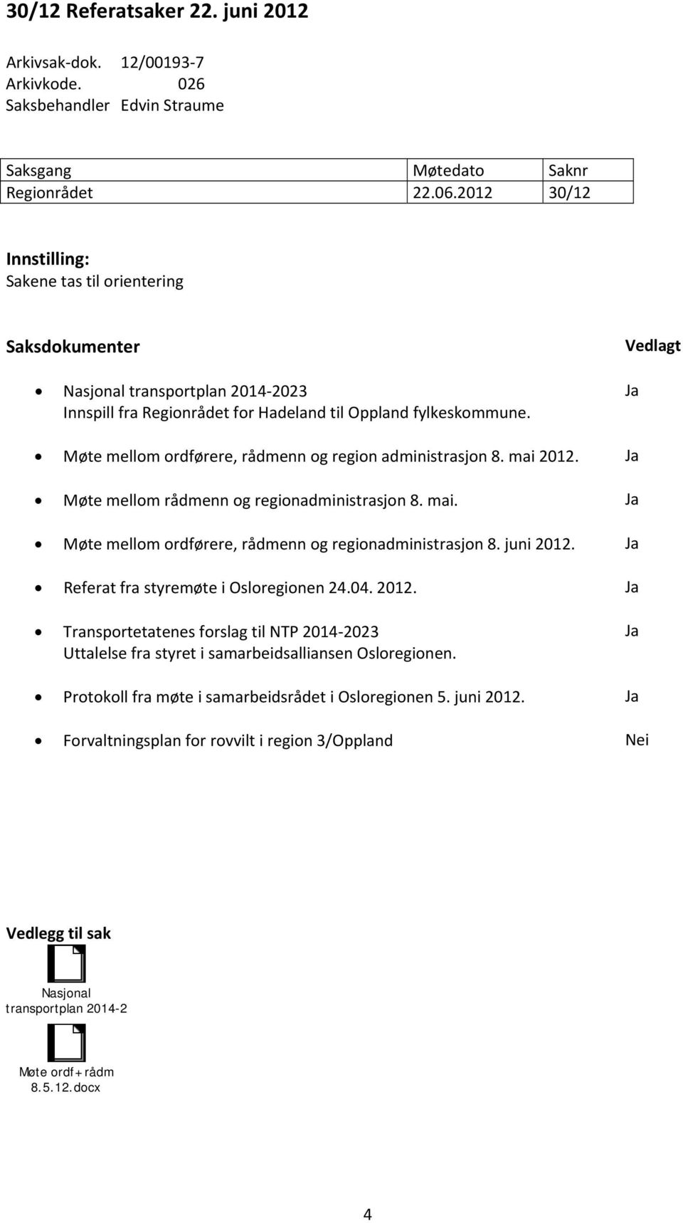 Vedlagt Ja Møte mellom ordførere, rådmenn og region administrasjon 8. mai 2012. Ja Møte mellom rådmenn og regionadministrasjon 8. mai. Ja Møte mellom ordførere, rådmenn og regionadministrasjon 8.