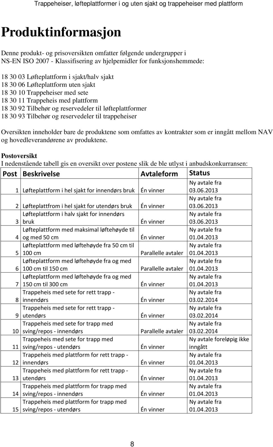 trappeheiser Oversikten inneholder bare de produktene som omfattes av kontrakter som er inngått mellom NAV og hovedleverandørene av produktene.