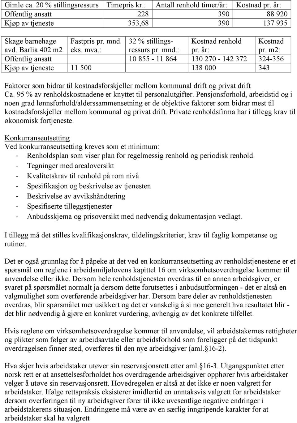 m2: Offentlig ansatt 10 855-11 864 130 270-142 372 324-356 Kjøp av tjeneste 11 500 138 000 343 Faktorer som bidrar til kostnadsforskjeller mellom kommunal drift og privat drift Ca.