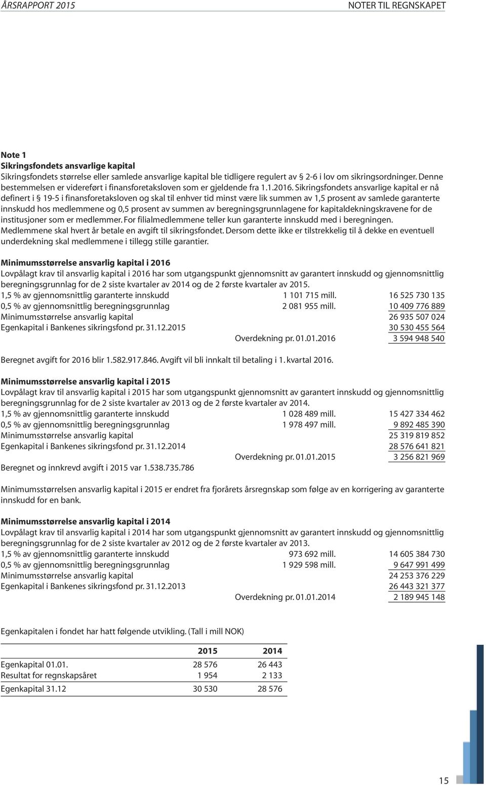 Sikringsfondets ansvarlige kapital er nå definert i 19-5 i finansforetaksloven og skal til enhver tid minst være lik summen av 1,5 prosent av samlede garanterte innskudd hos medlemmene og 0,5 prosent