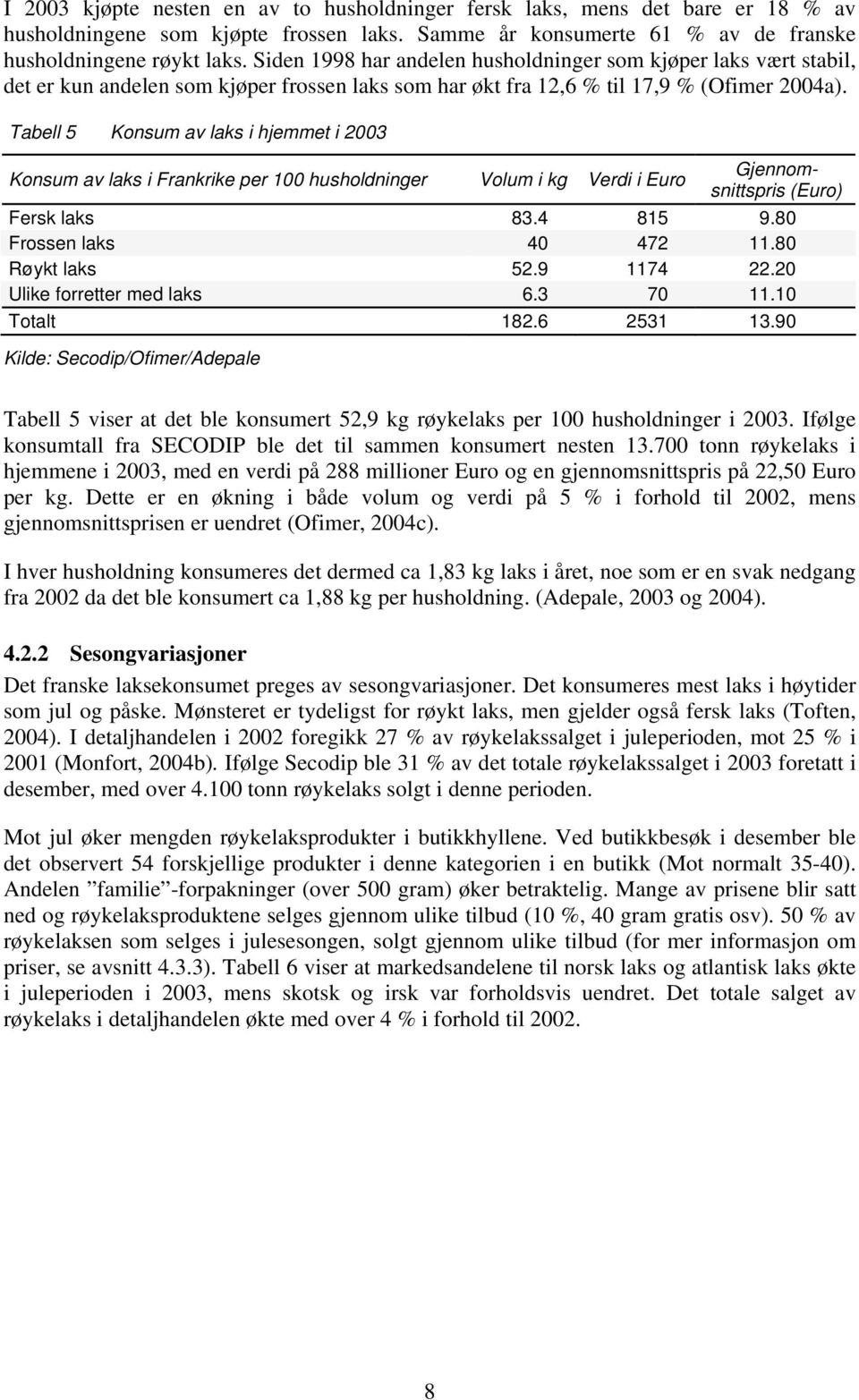 Tabell 5 Konsum av laks i hjemmet i 2003 Konsum av laks i Frankrike per 100 husholdninger Volum i kg Verdi i Euro Gjennomsnittspris (Euro) Fersk laks 83.4 815 9.80 Frossen laks 40 472 11.