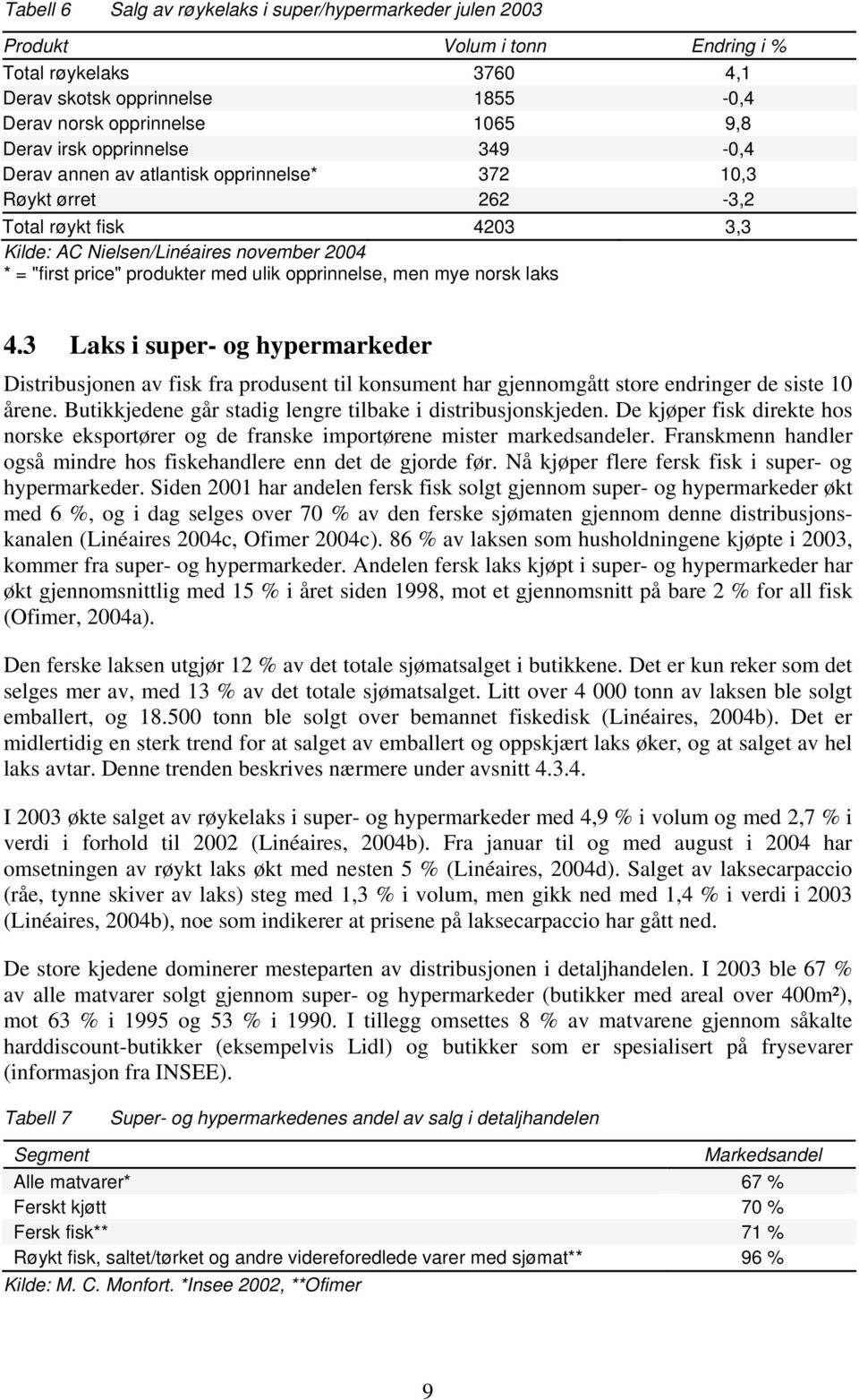 opprinnelse, men mye norsk laks 4.3 Laks i super- og hypermarkeder Distribusjonen av fisk fra produsent til konsument har gjennomgått store endringer de siste 10 årene.