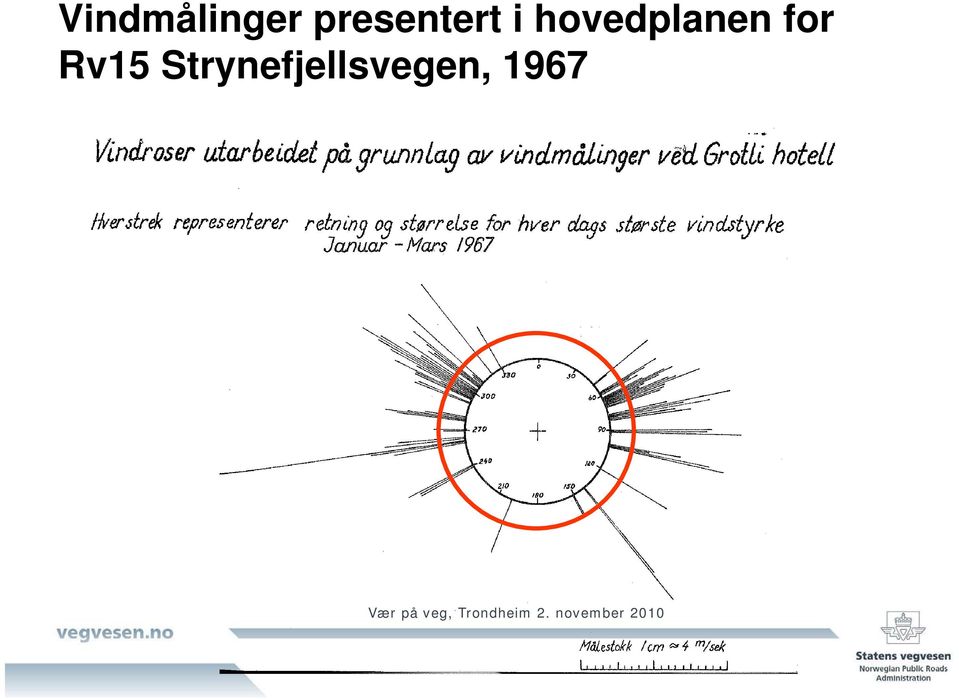 hovedplanen for