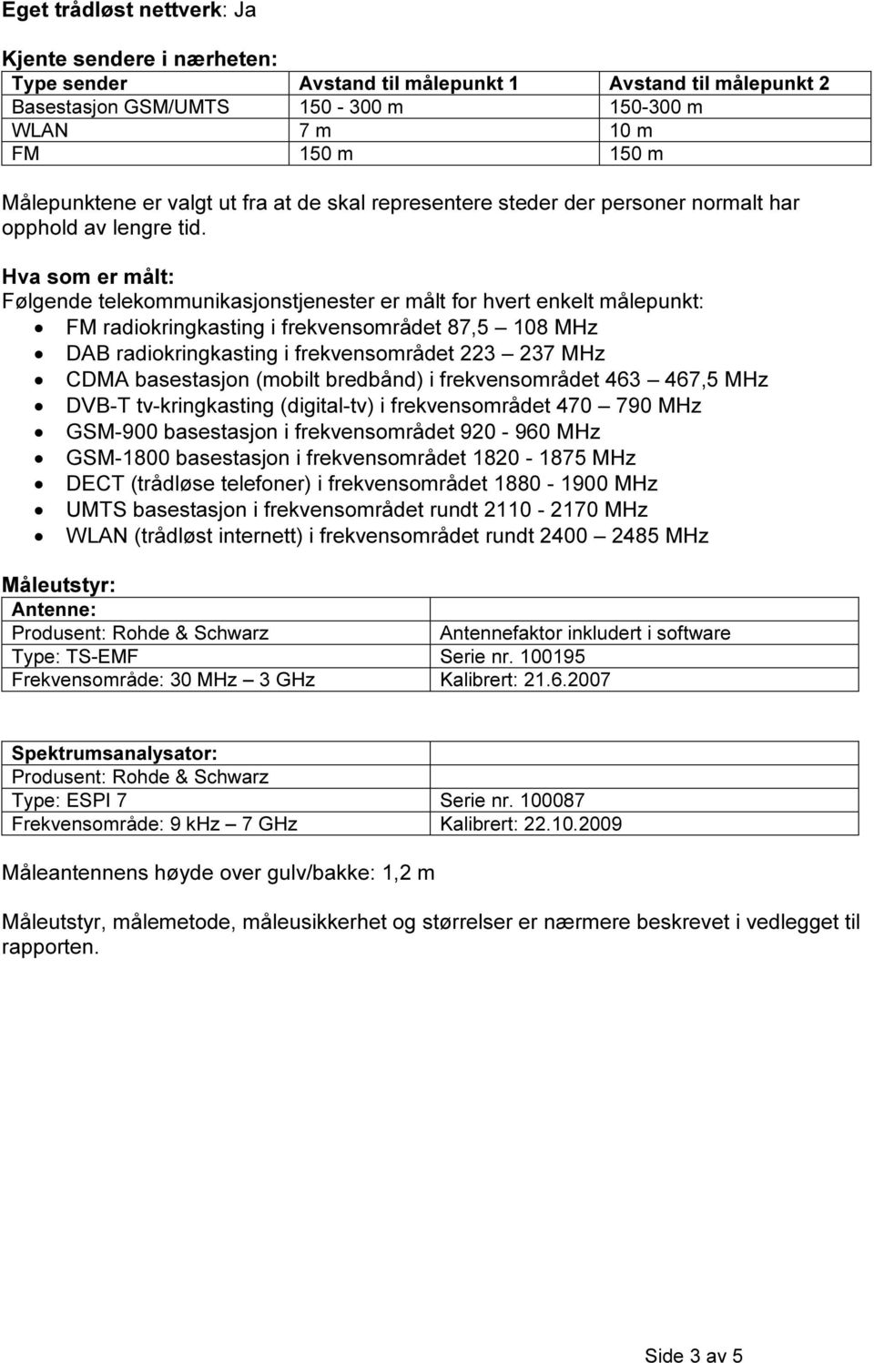 Hva som er målt: Følgende telekommunikasjonstjenester er målt for hvert enkelt målepunkt: FM radiokringkasting i frekvensområdet 87,5 108 MHz DAB radiokringkasting i frekvensområdet 223 237 MHz CDMA