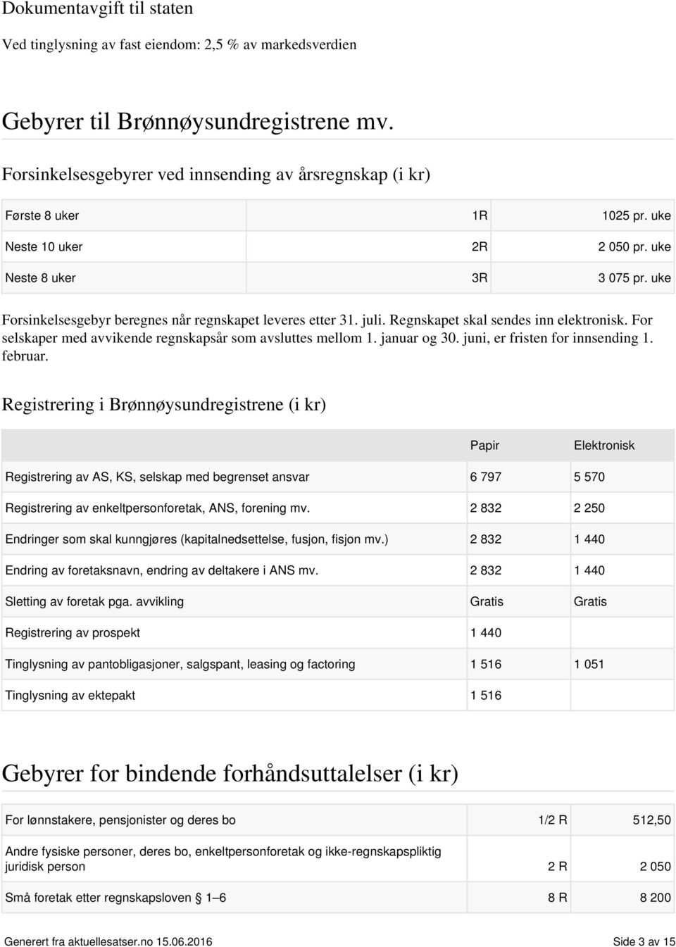 uke Forsinkelsesgebyr beregnes når regnskapet leveres etter 31. juli. Regnskapet skal sendes inn elektronisk. For selskaper med avvikende regnskapsår som avsluttes mellom 1. januar og 30.