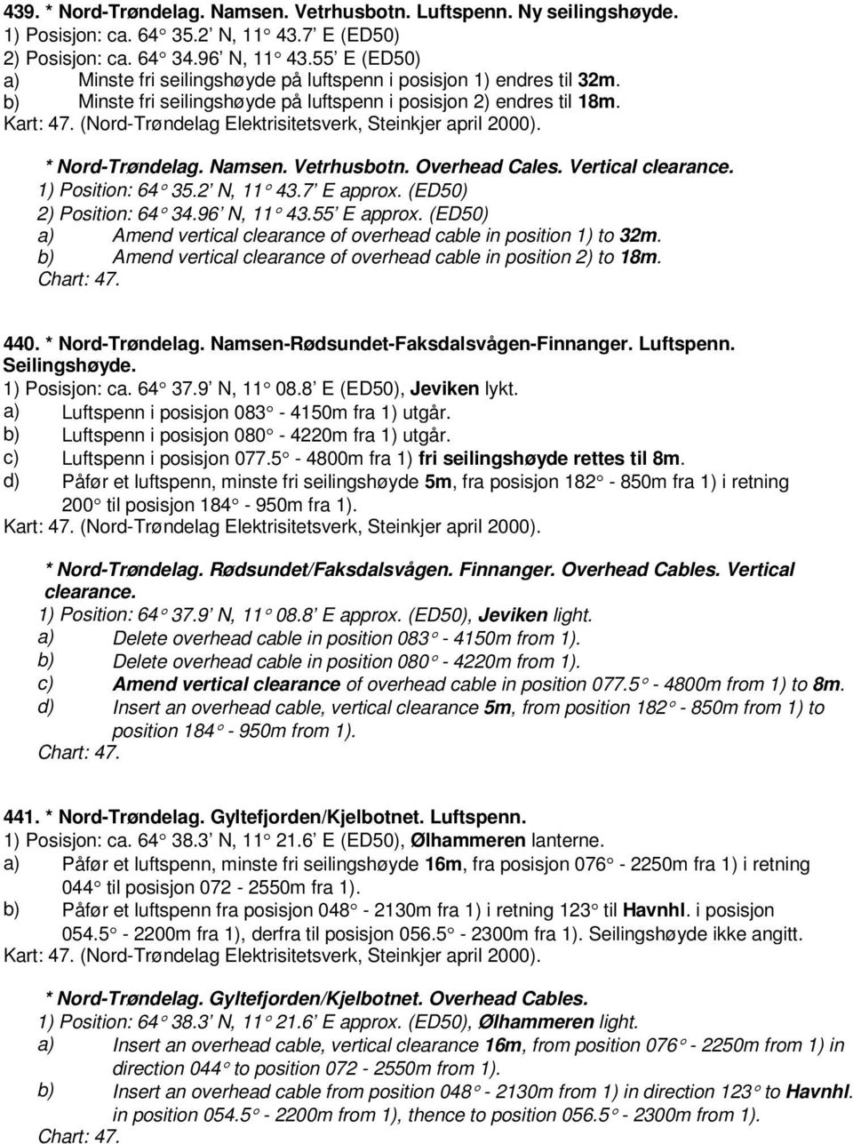 (Nord-Trøndelag Elektrisitetsverk, Steinkjer april 2000). * Nord-Trøndelag. Namsen. Vetrhusbotn. Overhead Cales. Vertical clearance. 1) Position: 64 35.2 N, 11 43.7 E approx.