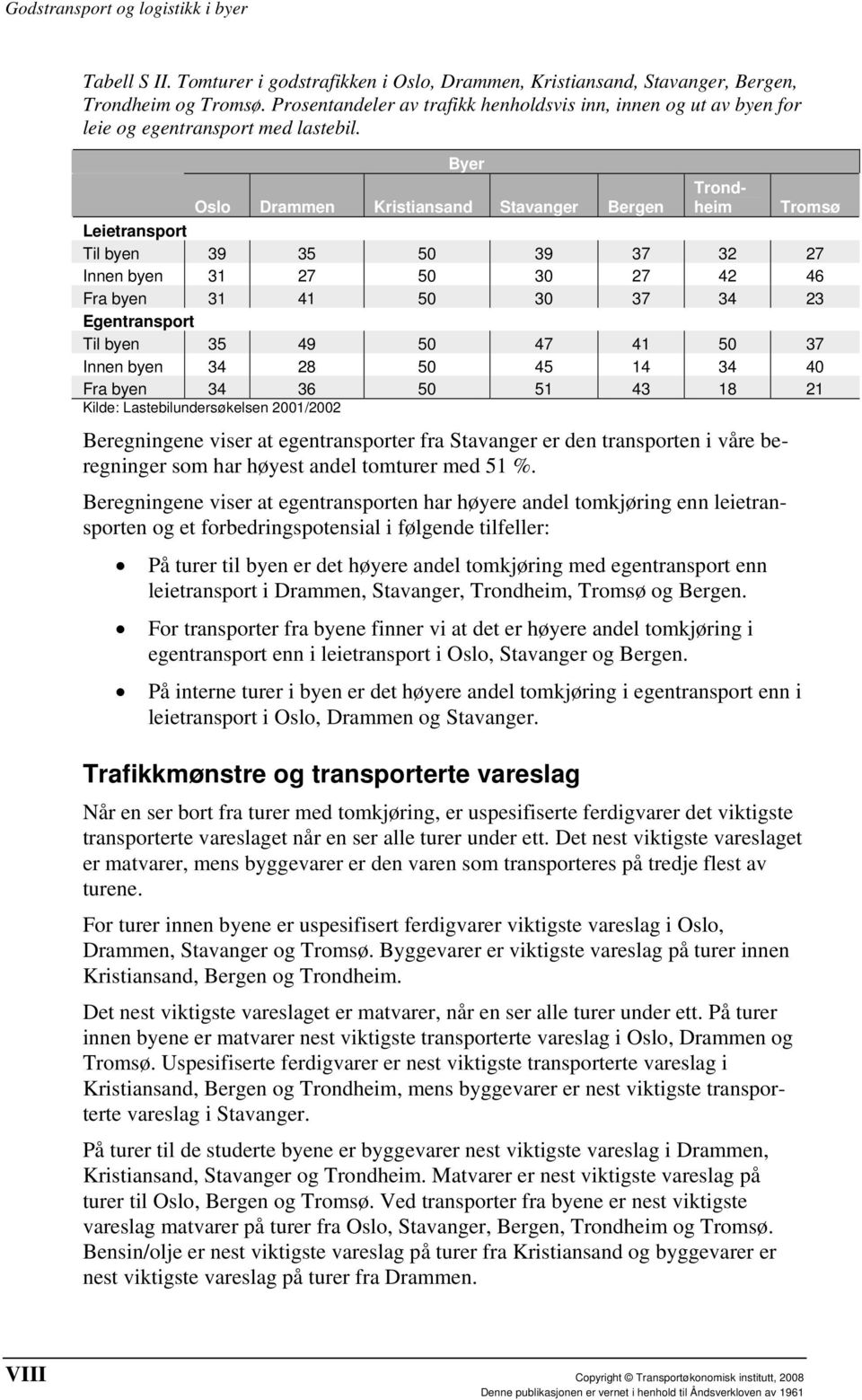 Byer Oslo Drammen Kristiansand Stavanger Bergen Trondheim Tromsø Leietransport Til byen 39 35 50 39 37 32 27 Innen byen 31 27 50 30 27 42 46 Fra byen 31 41 50 30 37 34 23 Egentransport Til byen 35 49