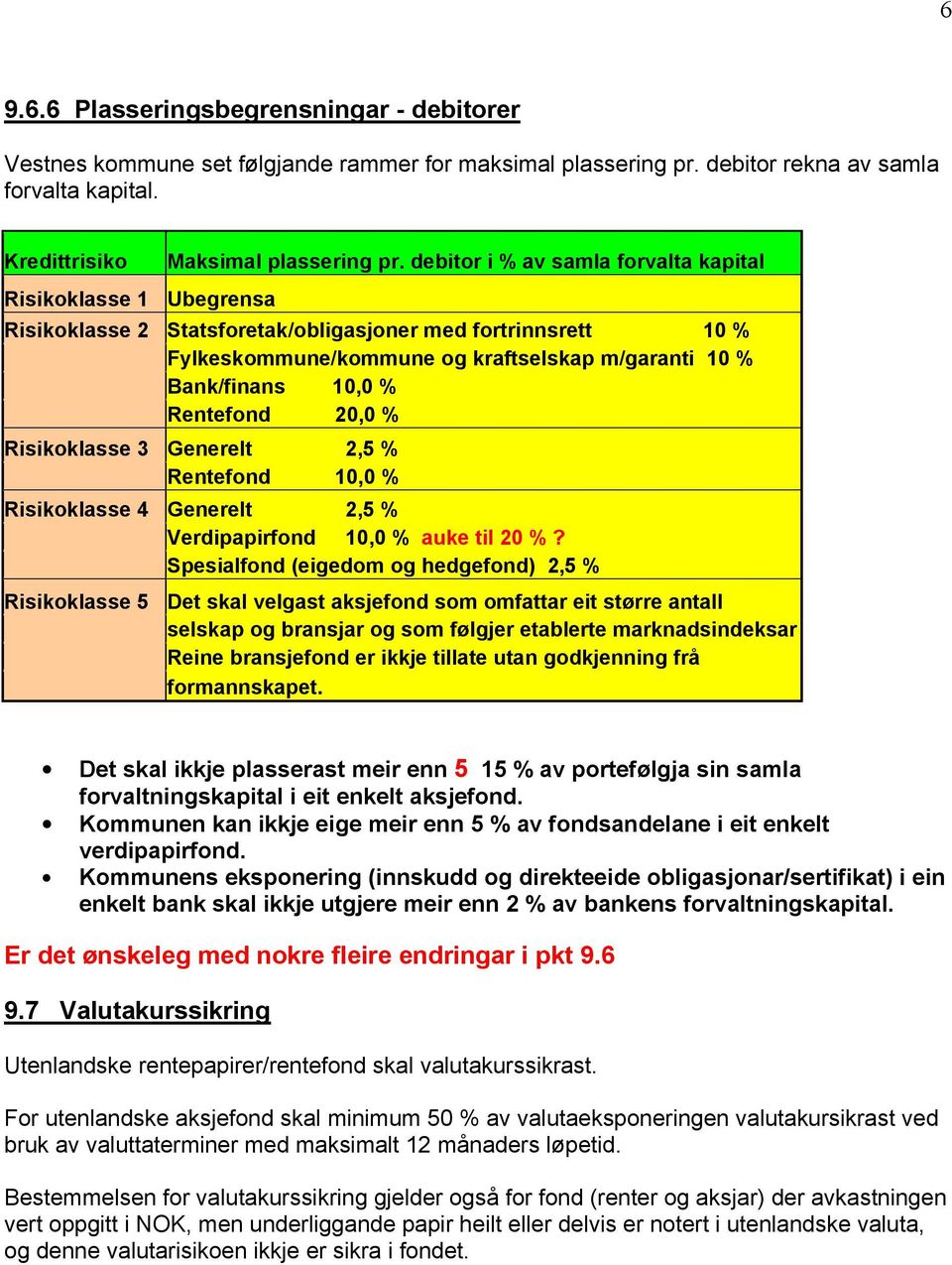 Rentefond 20,0 % Risikoklasse 3 Generelt 2,5 % Rentefond 10,0 % Risikoklasse 4 Generelt 2,5 % Verdipapirfond 10,0 % auke til 20 %?