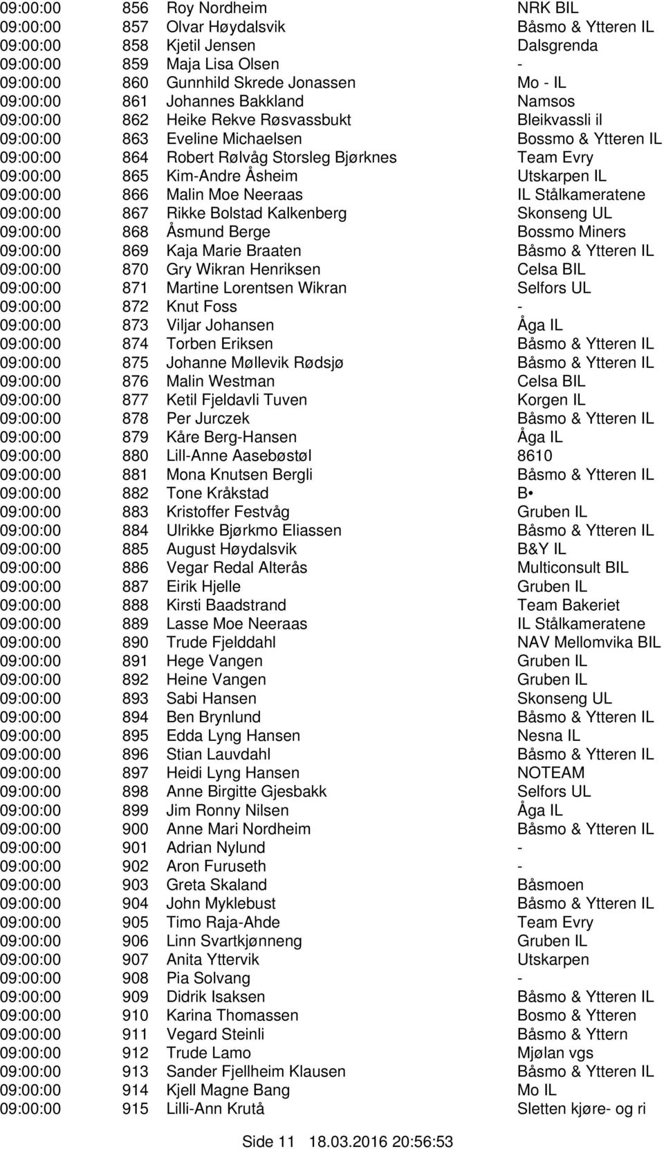 09:00:00 865 Kim-Andre Åsheim Utskarpen IL 09:00:00 866 Malin Moe Neeraas IL Stålkameratene 09:00:00 867 Rikke Bolstad Kalkenberg Skonseng UL 09:00:00 868 Åsmund Berge Bossmo Miners 09:00:00 869 Kaja