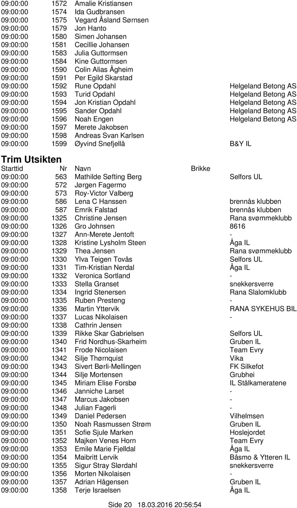 Betong AS 09:00:00 1594 Jon Kristian Opdahl Helgeland Betong AS 09:00:00 1595 Sander Opdahl Helgeland Betong AS 09:00:00 1596 Noah Engen Helgeland Betong AS 09:00:00 1597 Merete Jakobsen 09:00:00