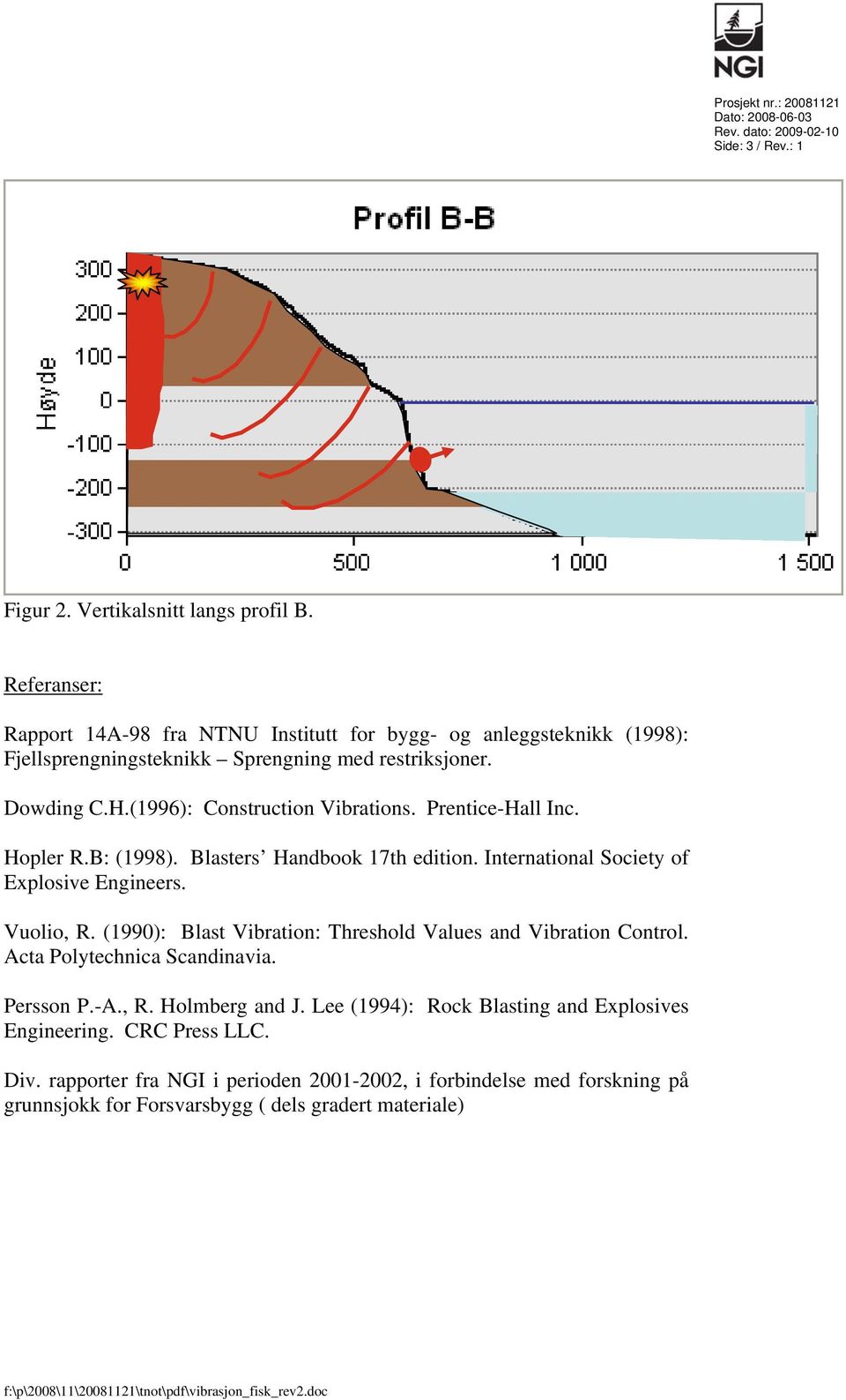 Hopler R.B: (1998). Blasters Handbook 17th edition. International Society of Explosive Engineers. Vuolio, R. (1990): Blast Vibration: Threshold Values and Vibration Control.