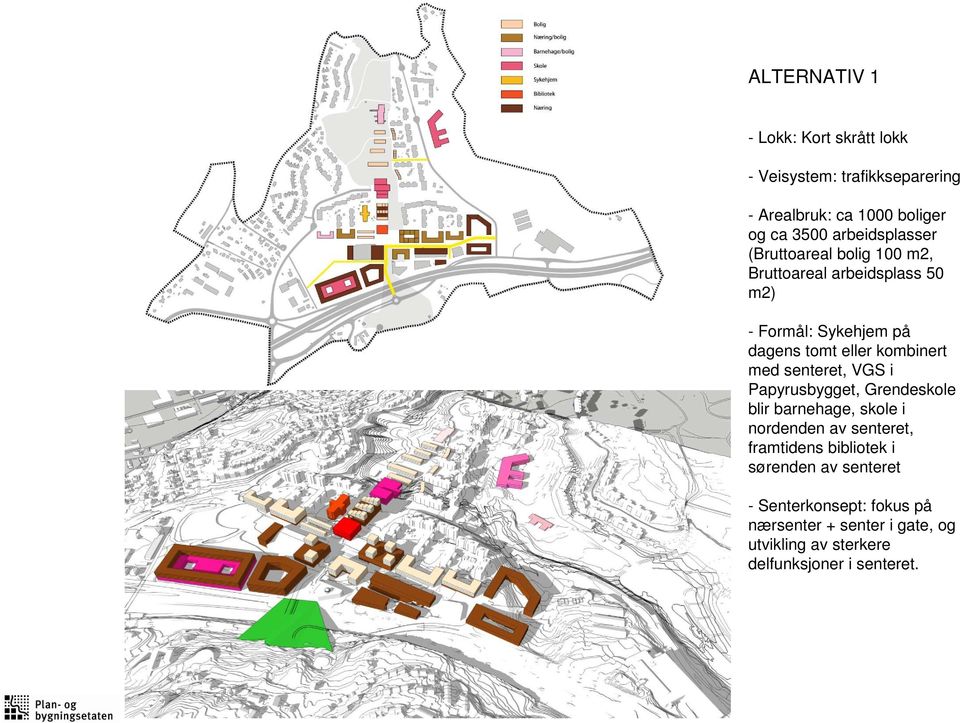 kombinert med senteret, VGS i Papyrusbygget, Grendeskole blir barnehage, skole i nordenden av senteret, framtidens