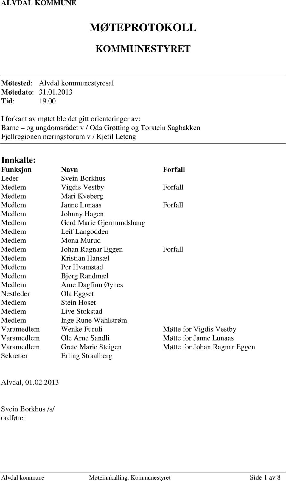 Svein Borkhus Medlem Vigdis Vestby Forfall Medlem Mari Kveberg Medlem Janne Lunaas Forfall Medlem Johnny Hagen Medlem Gerd Marie Gjermundshaug Medlem Leif Langodden Medlem Mona Murud Medlem Johan