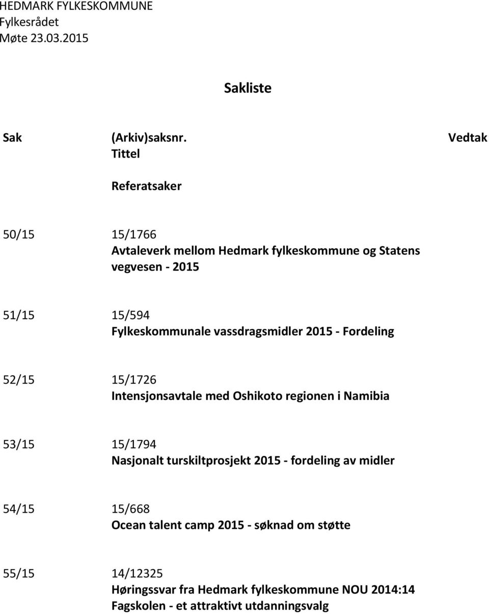 Fylkeskommunale vassdragsmidler 2015 - Fordeling 52/15 15/1726 Intensjonsavtale med Oshikoto regionen i Namibia 53/15