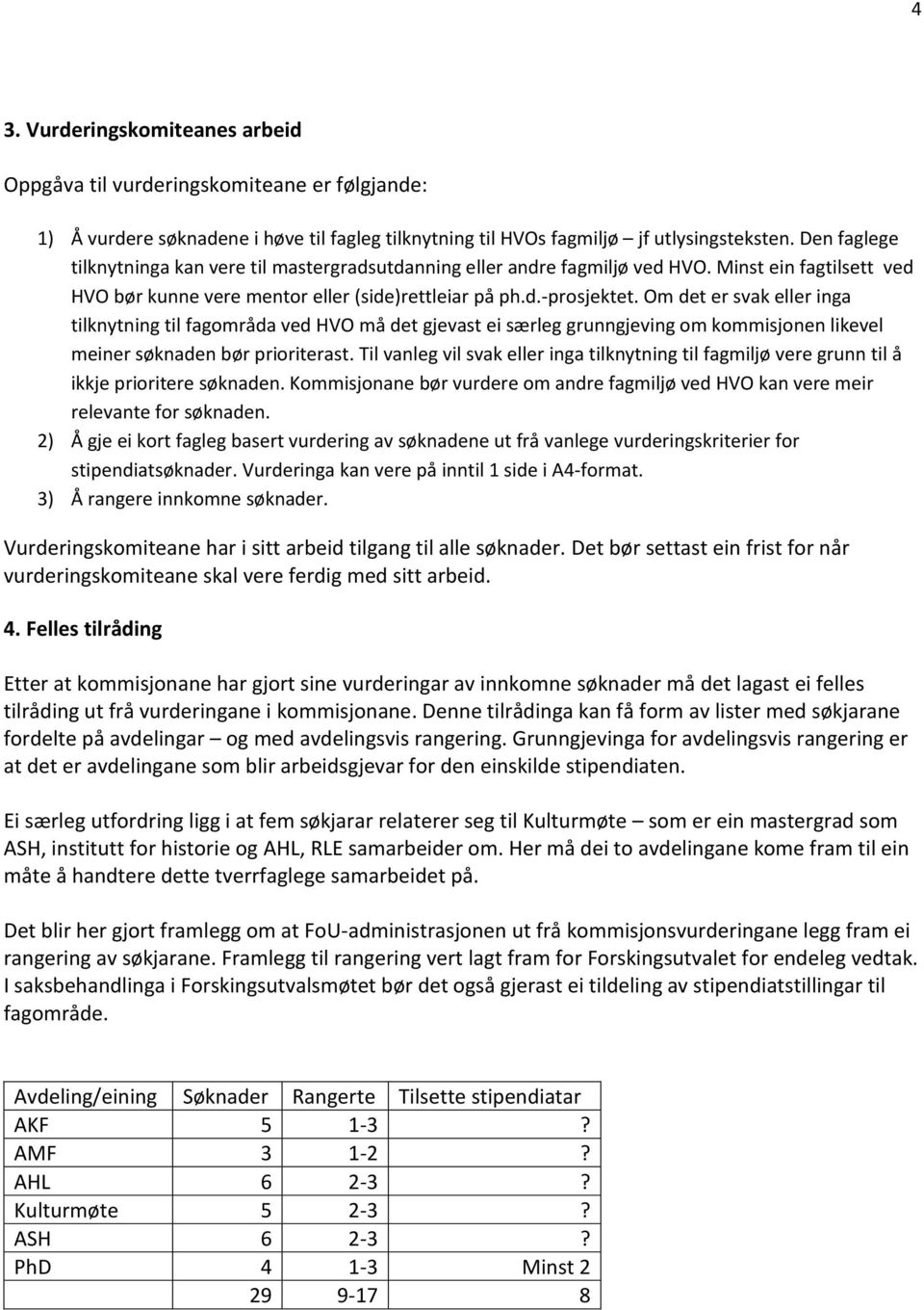 Om det er svak eller inga tilknytning til fagområda ved HVO må det gjevast ei særleg grunngjeving om kommisjonen likevel meiner søknaden bør prioriterast.