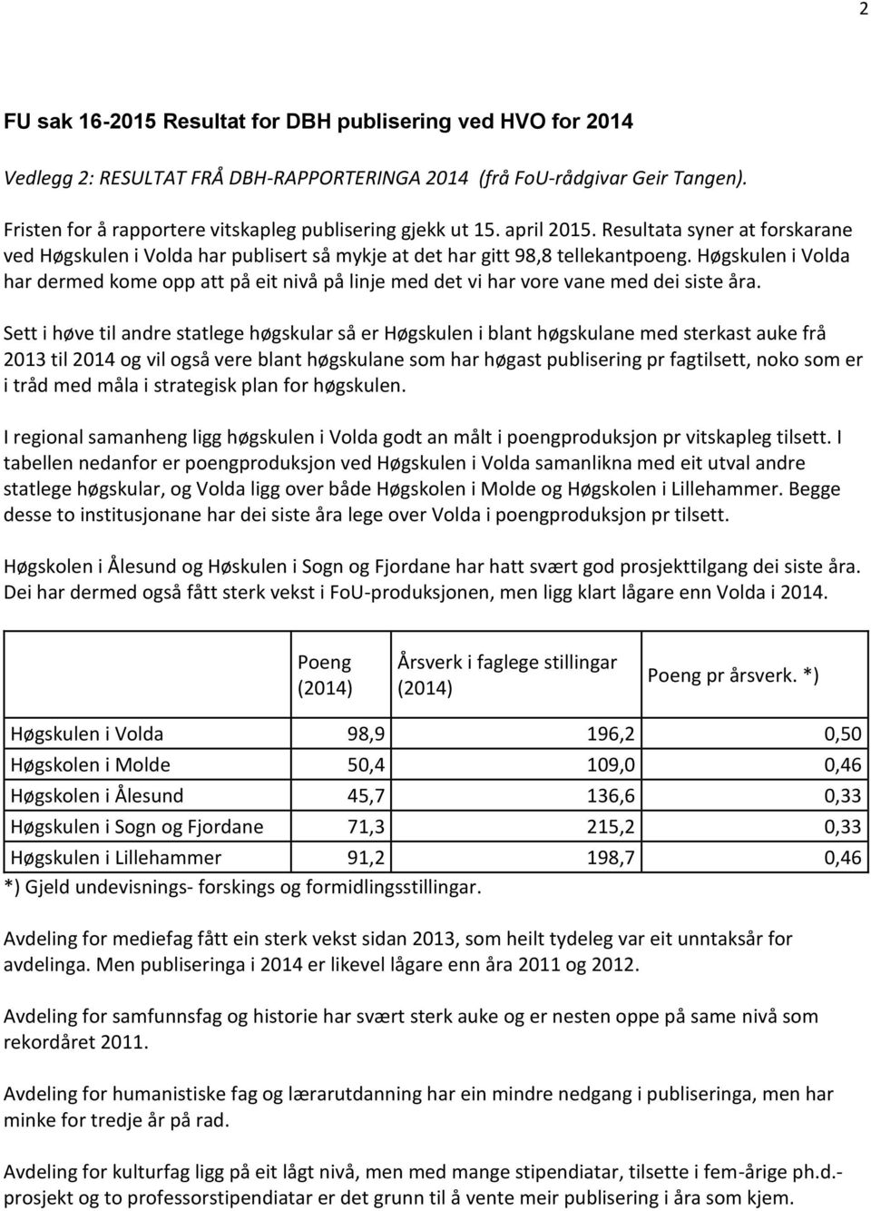 Høgskulen i Volda har dermed kome opp att på eit nivå på linje med det vi har vore vane med dei siste åra.