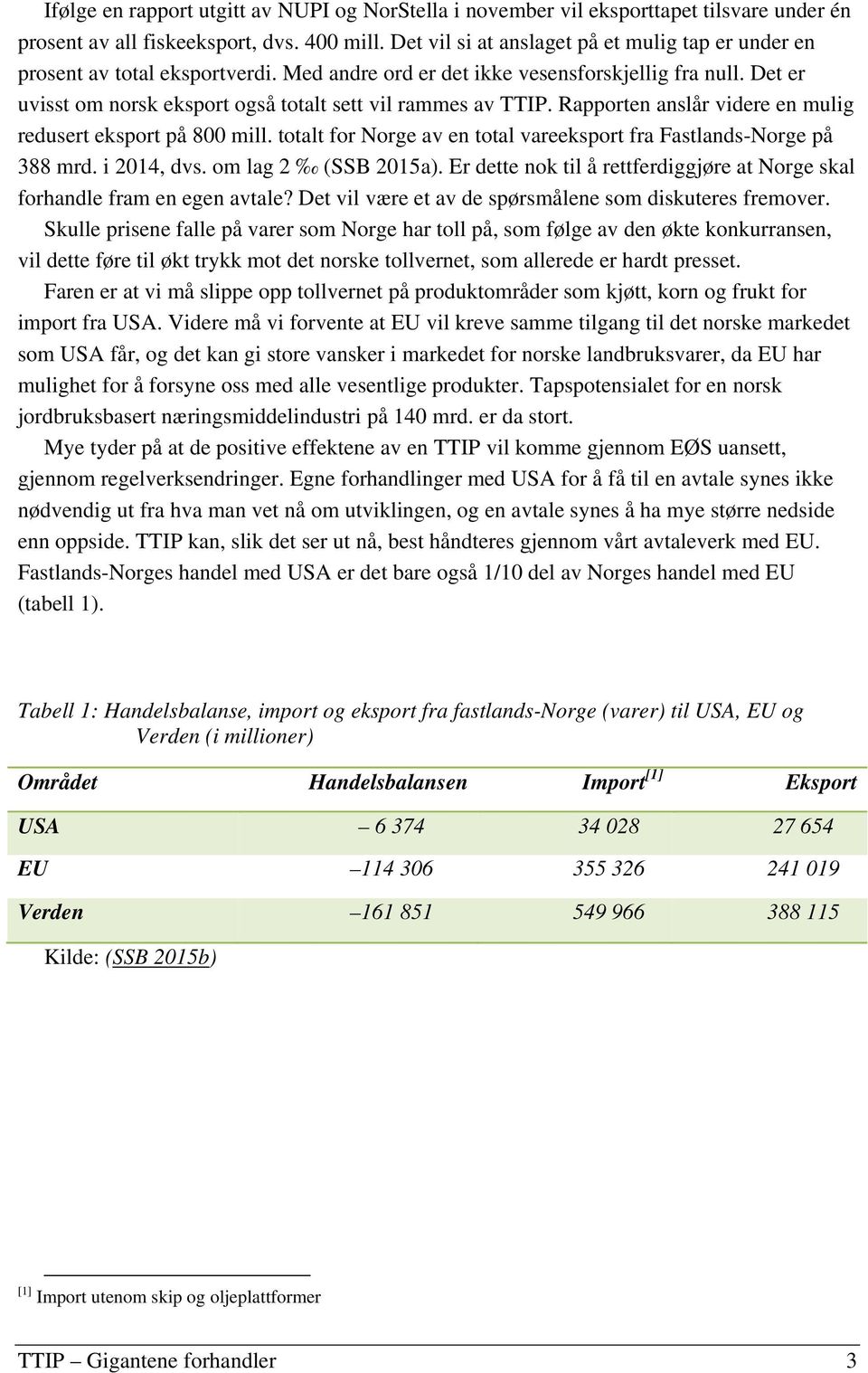 Det er uvisst om norsk eksport også totalt sett vil rammes av TTIP. Rapporten anslår videre en mulig redusert eksport på 800 mill.