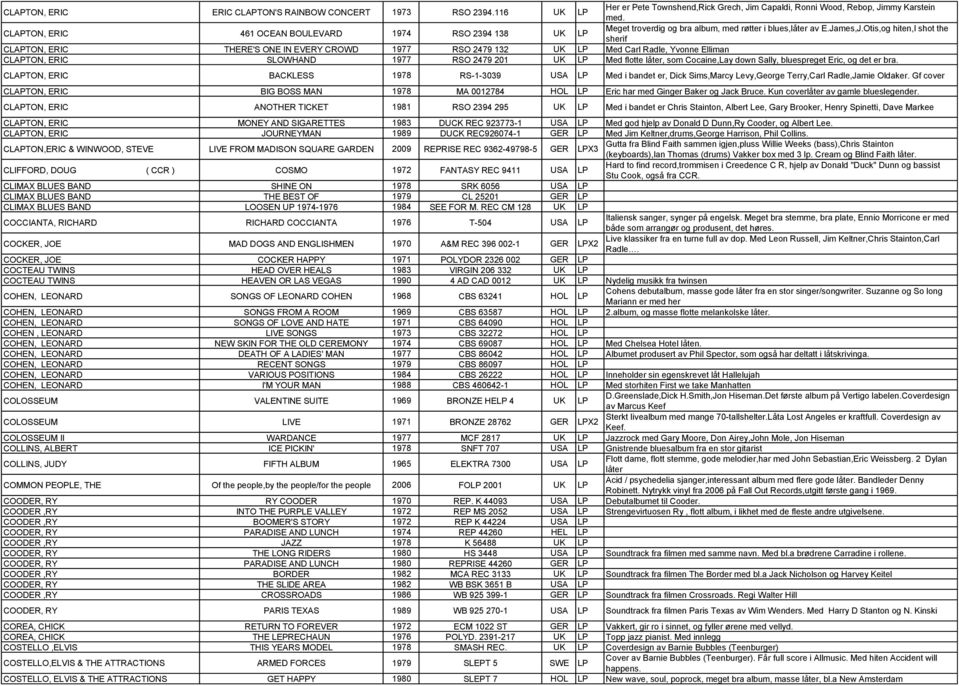 Otis,og hiten,i shot the sherif CLAPTON, ERIC THERE'S ONE IN EVERY CROWD 1977 RSO 2479 132 UK LP Med Carl Radle, Yvonne Elliman CLAPTON, ERIC SLOWHAND 1977 RSO 2479 201 UK LP Med flotte låter, som